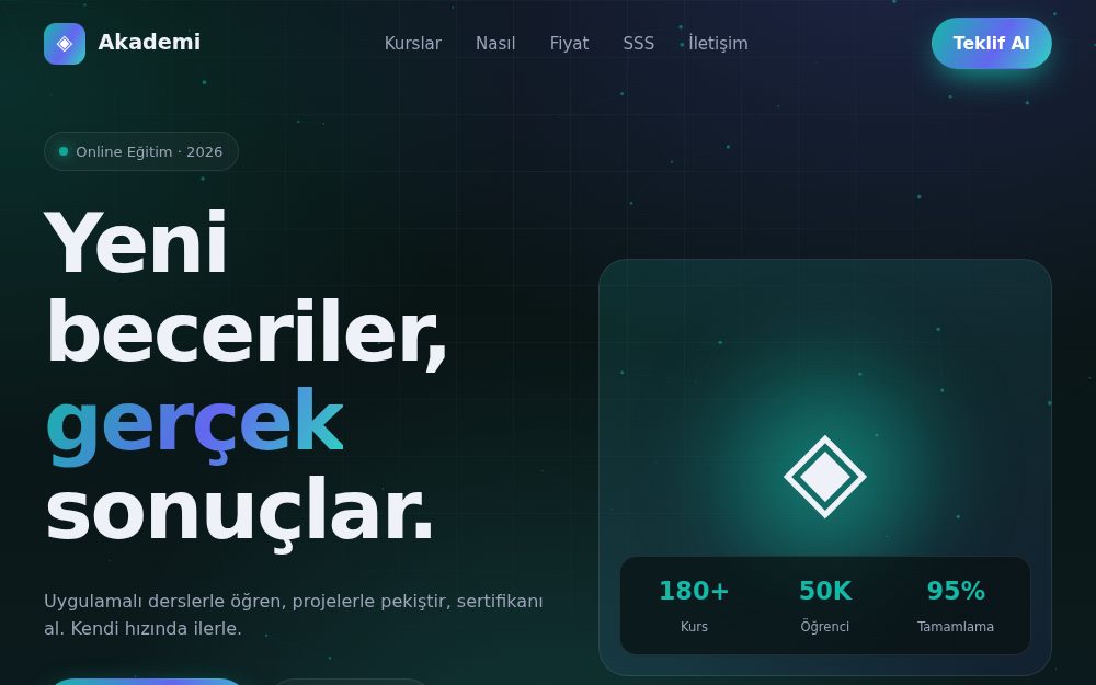 Akademi önizleme
